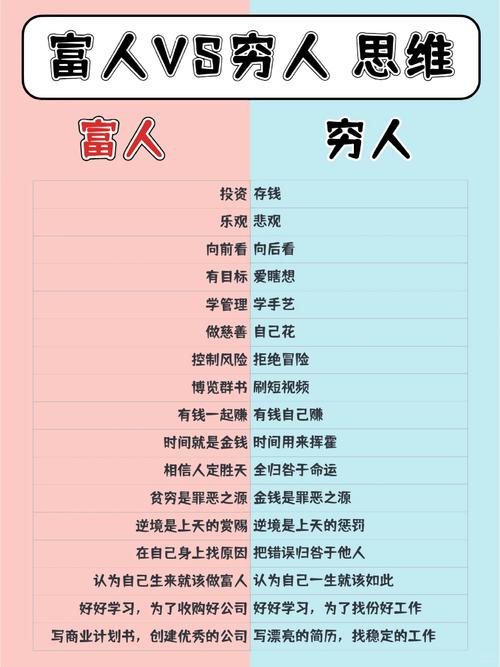 穷人名言,谁在发声?为何流传?-图1 穷人名言,谁在发声?为何流传?-图1