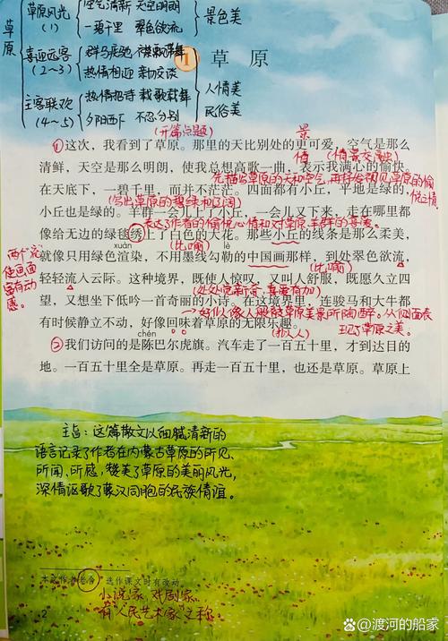 描写草原的诗歌有哪些-图1 描写草原的诗歌有哪些-图1