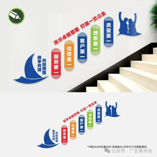 关于楼梯的名言,关于楼梯的名言佳句-图1 关于楼梯的名言,关于楼梯的名言佳句-图1