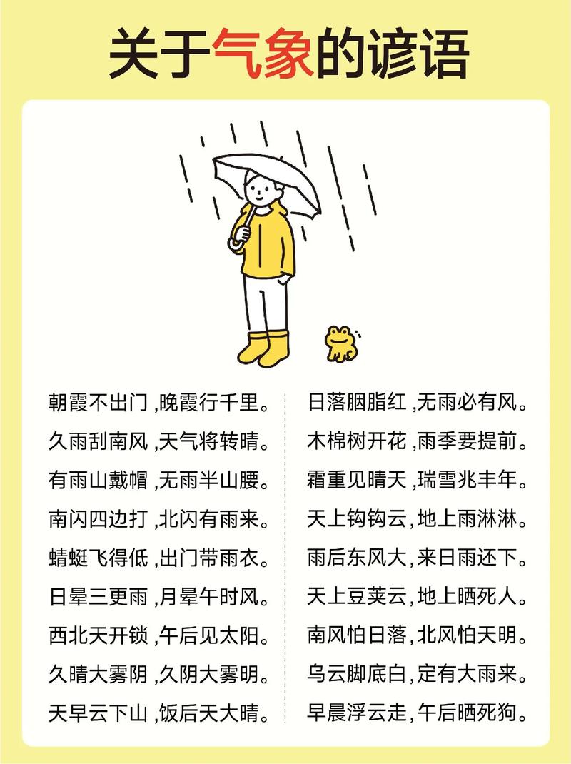 关于气象的名言,关于气象的名言或谚语-图1 关于气象的名言,关于气象的名言或谚语-图1