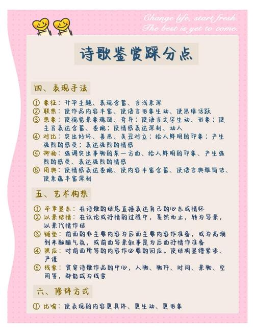 诗歌鉴赏总结,诗歌鉴赏总结归纳-图1 诗歌鉴赏总结,诗歌鉴赏总结归纳-图1