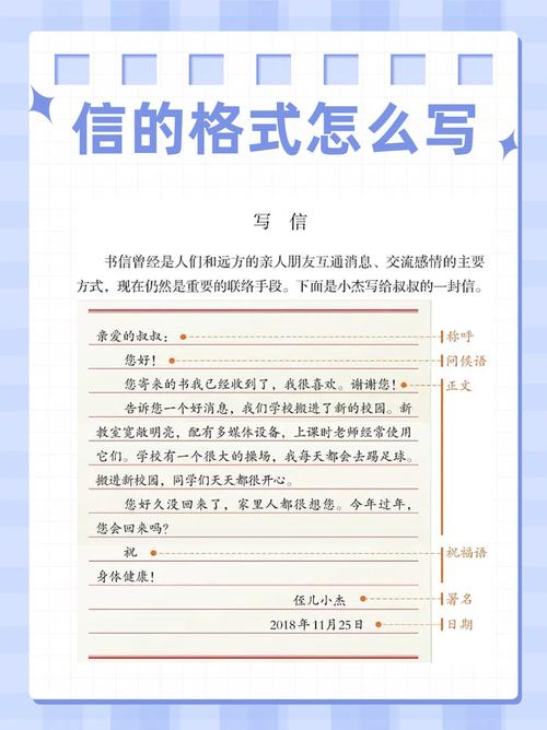 书信 诗歌,书信诗歌格式-图1 书信 诗歌,书信诗歌格式-图1