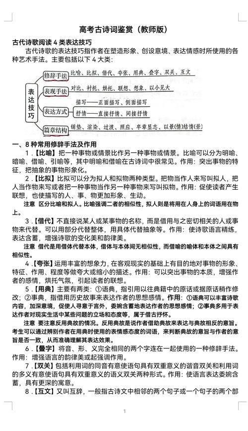 诗歌有哪些独特表现方法？-图1