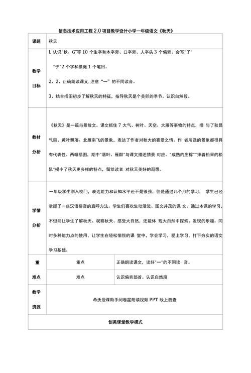 秋天的诗歌教案，如何引导学生感悟秋意？-图2