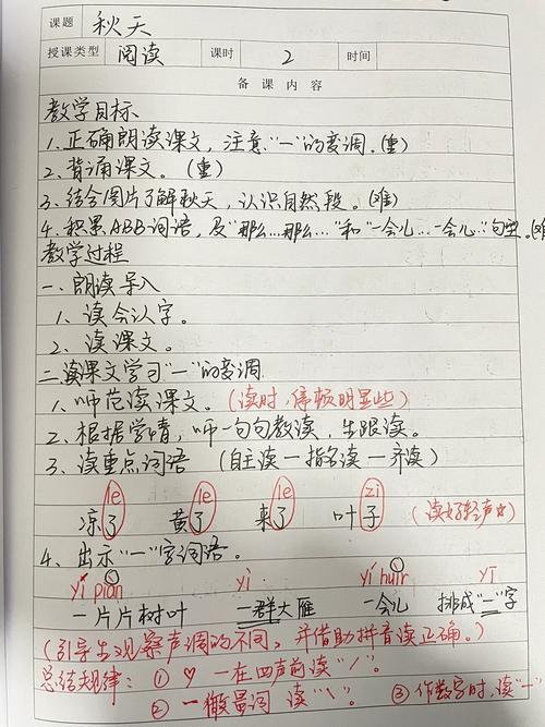 秋天的诗歌教案，如何引导学生感悟秋意？-图3