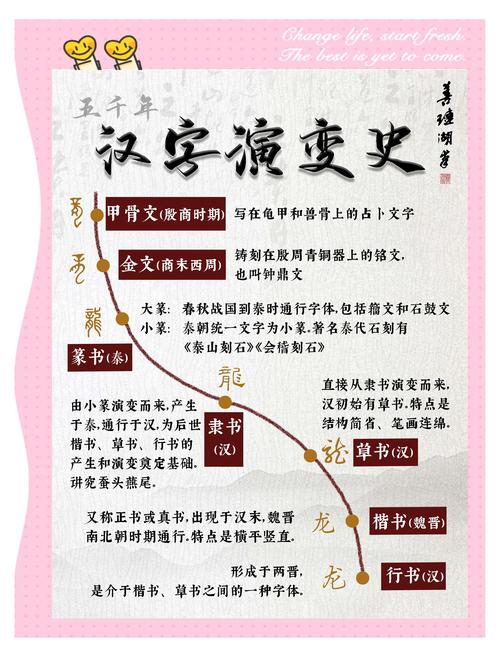 诗歌演变-图2 诗歌演变-图2