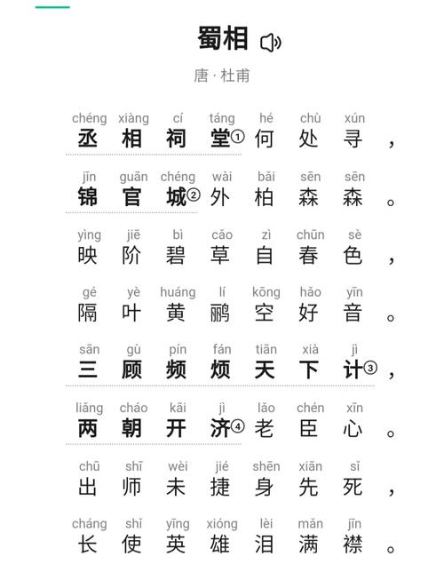 诗歌鉴赏 蜀相-图1 诗歌鉴赏 蜀相-图1