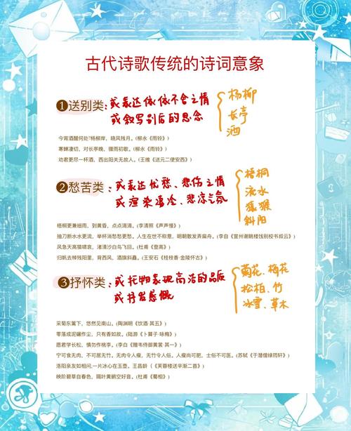 诗歌题材的分类，诗歌题材的分类有哪些-图2