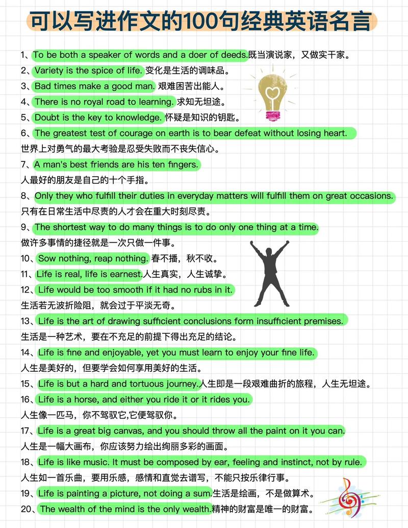 学习的英语名言-图1 学习的英语名言-图1