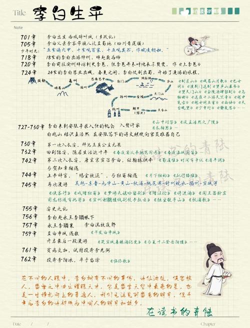 诗歌的发展轨迹,诗歌的发展轨迹是什么-图1 诗歌的发展轨迹,诗歌的发展轨迹是什么-图1