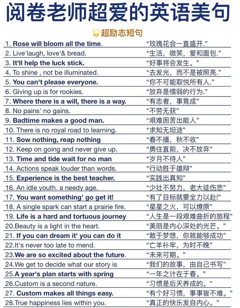 英语短句名言警句，哪句最戳中你心？-图1