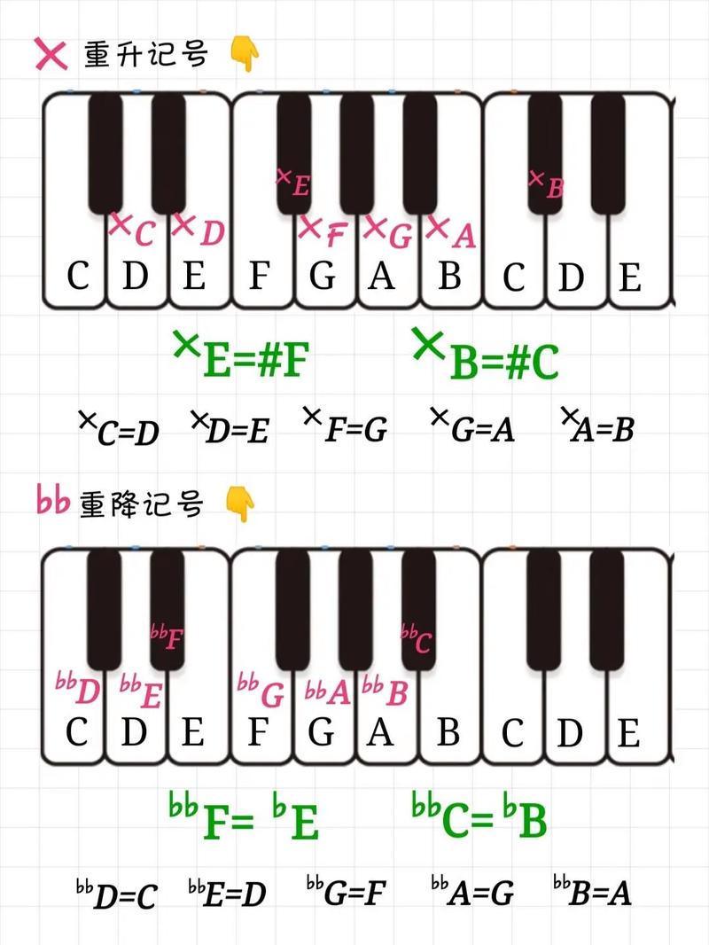 钢琴黑白键励志名言，钢琴黑白键的唯美句子-图2