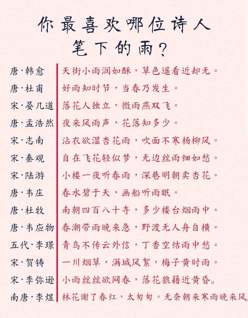 心雨诗歌，藏着怎样的心事？-图2