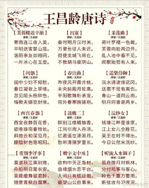 王昌龄名言蕴含怎样的盛唐风骨？-图3