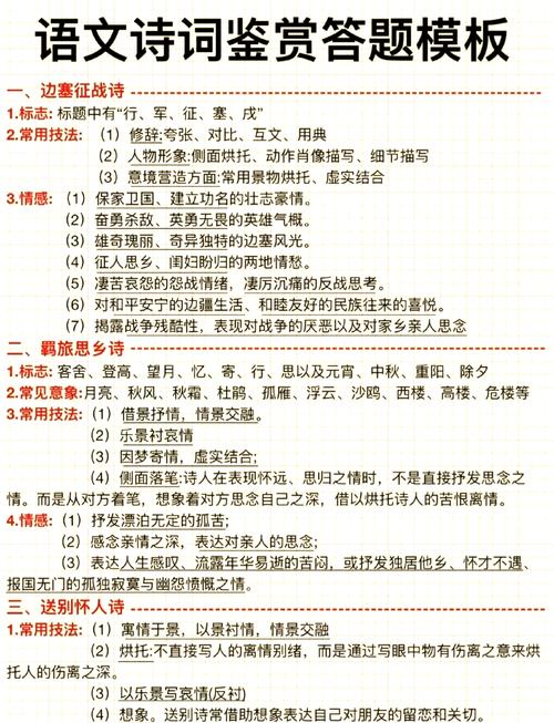诗歌鉴赏复习,诗歌鉴赏考点及答题技巧-图1 诗歌鉴赏复习,诗歌鉴赏考点及答题技巧-图1