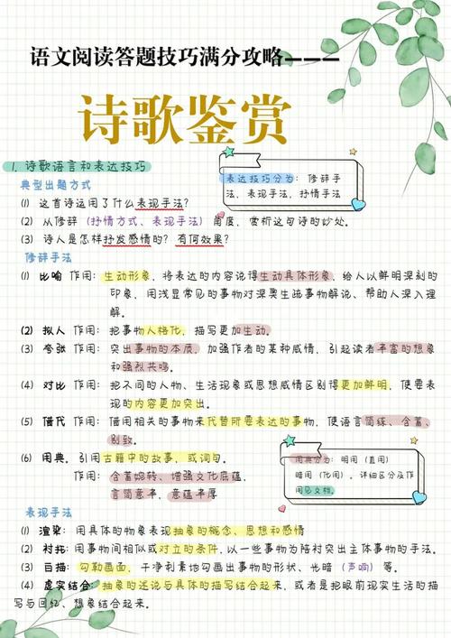 诗歌鉴赏复习,诗歌鉴赏考点及答题技巧-图3 诗歌鉴赏复习,诗歌鉴赏考点及答题技巧-图3