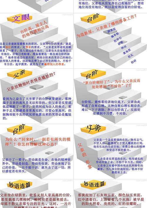 台阶 诗歌,台阶诗歌仿写父亲-图2 台阶 诗歌,台阶诗歌仿写父亲-图2