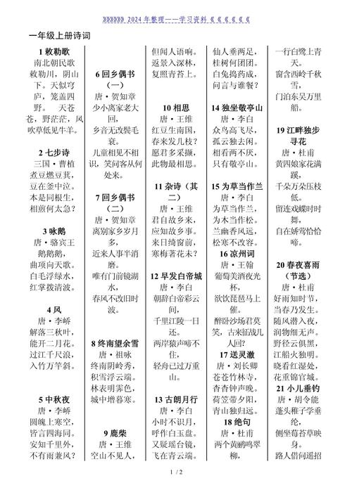 诗歌大全一年级，诗歌大全100首一年级-图1