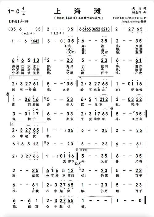 歌颂上海的现代诗歌-图2 歌颂上海的现代诗歌-图2