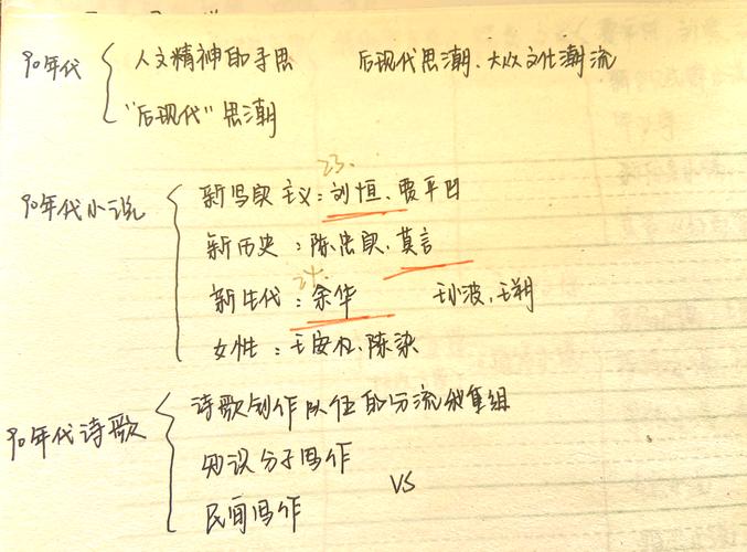 中国现代诗歌发展,中国现代诗歌发展史-图1 中国现代诗歌发展,中国现代诗歌发展史-图1