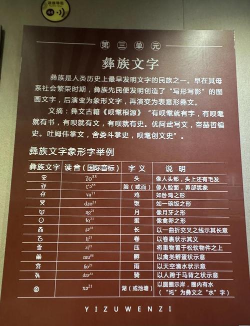 彝族名言藏着怎样的智慧?-图2 彝族名言藏着怎样的智慧?-图2