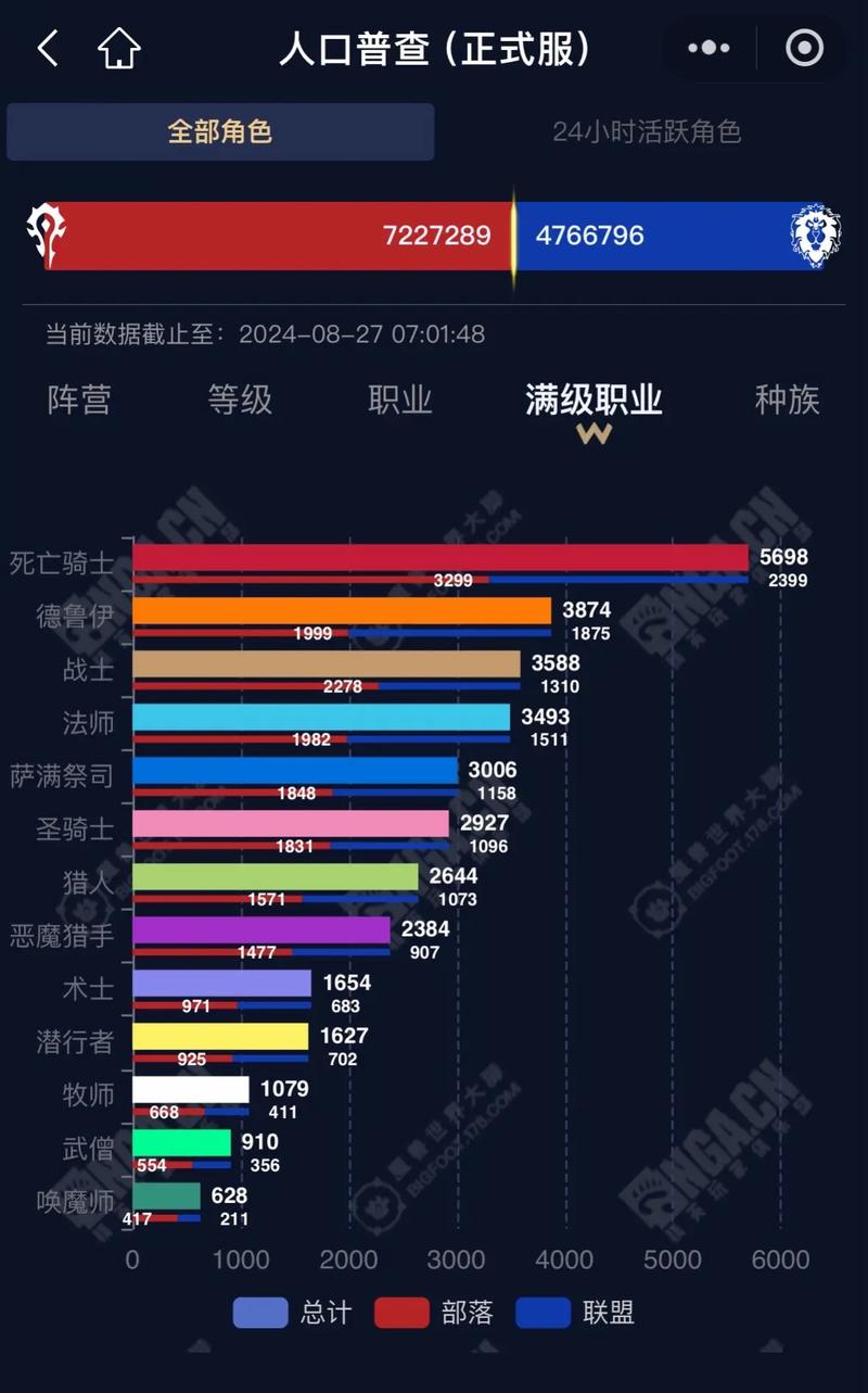 wow各大职业名言-图2 wow各大职业名言-图2