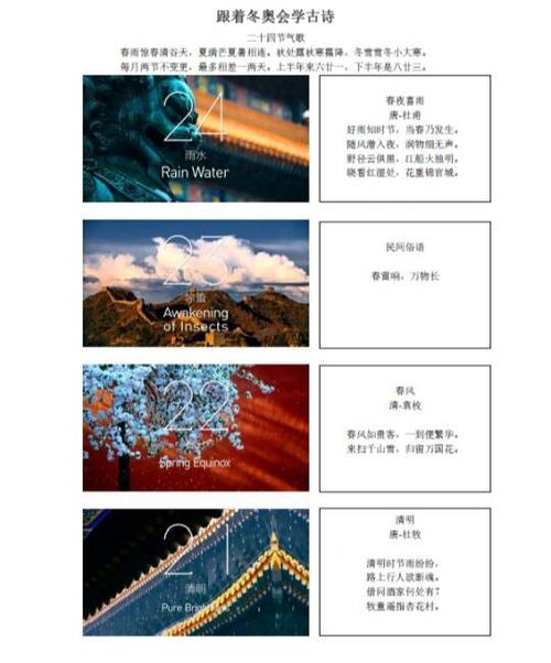 2025冬奥会诗歌,如何传递冰雪与激情?-图1 2025冬奥会诗歌,如何传递冰雪与激情?-图1