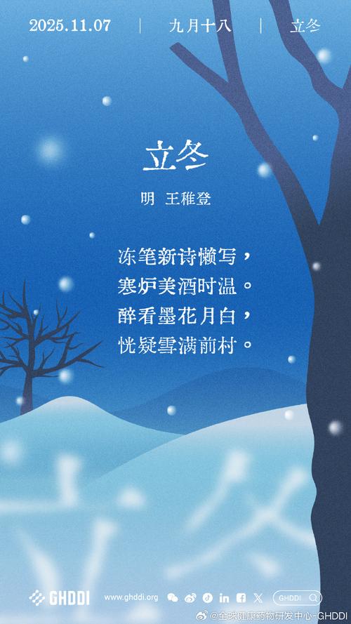 2025冬奥会诗歌,如何传递冰雪与激情?-图3 2025冬奥会诗歌,如何传递冰雪与激情?-图3