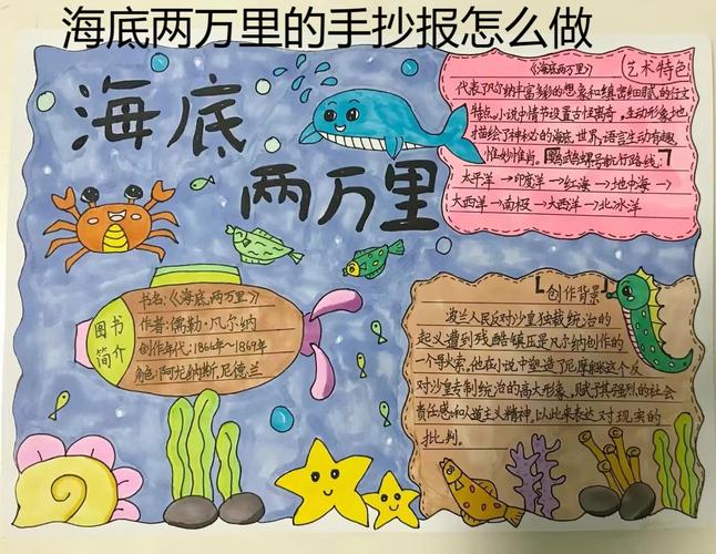 海底两万里有哪些经典名言名句？-图3