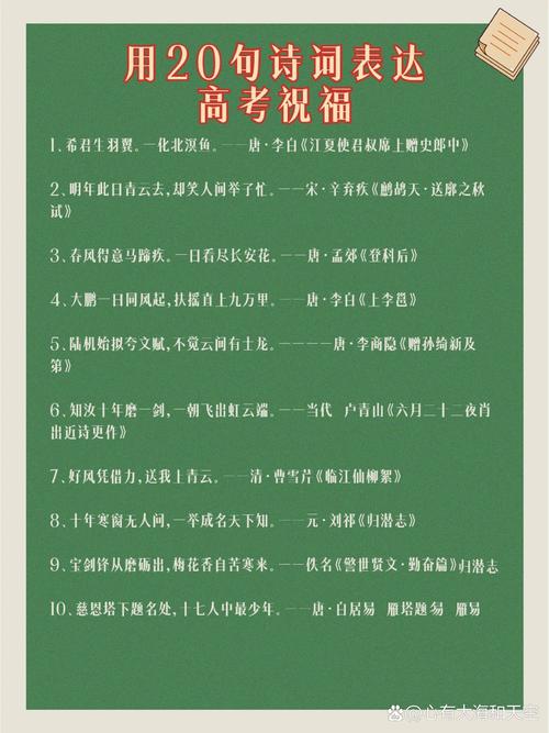 2012高考诗歌汇编有何考点与答题技巧?-图2 2012高考诗歌汇编有何考点与答题技巧?-图2