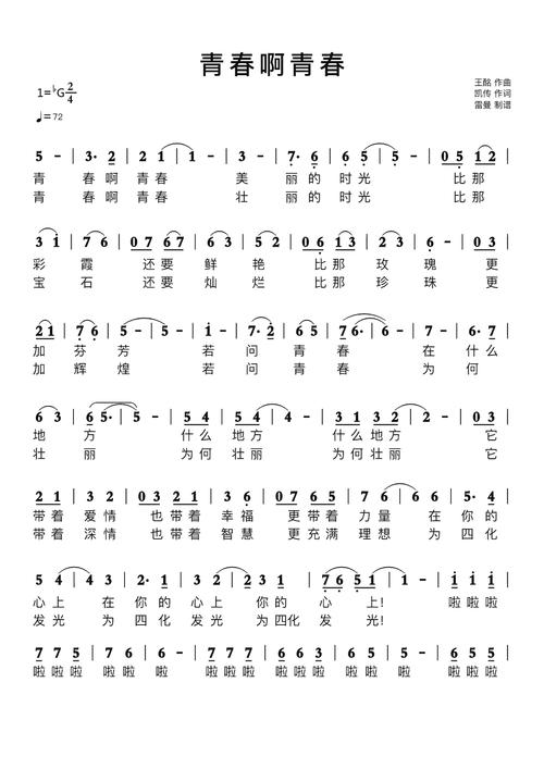 青春啊青春,诗歌里的青春是何模样?-图2 青春啊青春,诗歌里的青春是何模样?-图2