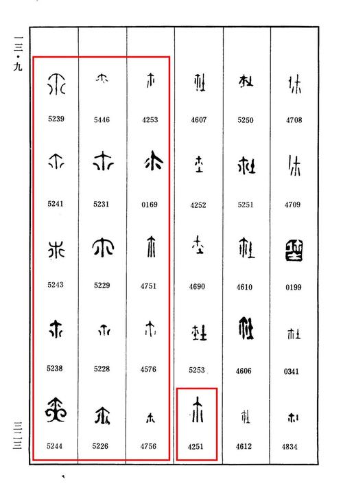 尔字的名言,尔字的句子-图2 尔字的名言,尔字的句子-图2