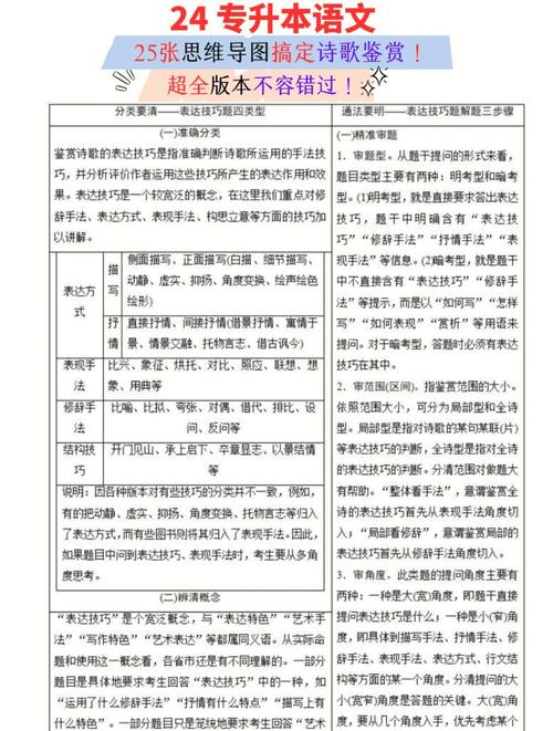 诗歌基本知识,诗歌基本知识点-图2 诗歌基本知识,诗歌基本知识点-图2