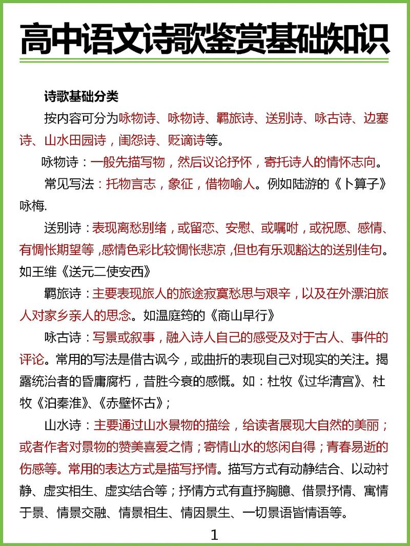 诗歌的考点,诗歌的考点是什么-图1 诗歌的考点,诗歌的考点是什么-图1