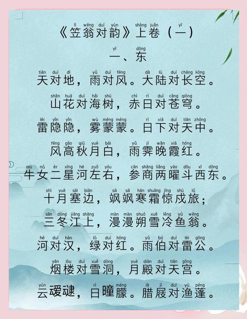 古代诗歌按音律分为,古代诗歌按音律分为什么和什么-图3 古代诗歌按音律分为,古代诗歌按音律分为什么和什么-图3