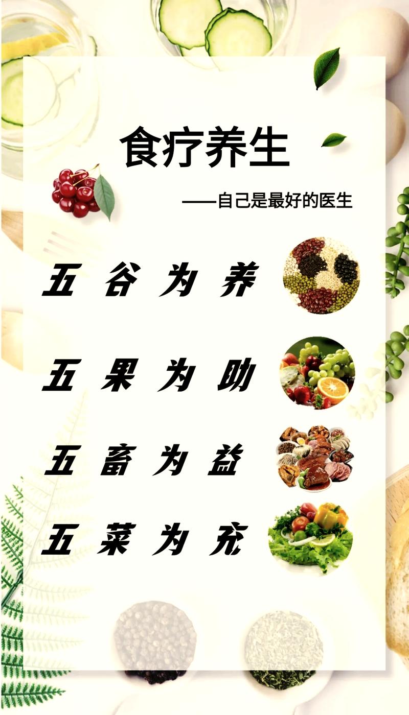 食疗名言,食疗名言名句-图1 食疗名言,食疗名言名句-图1