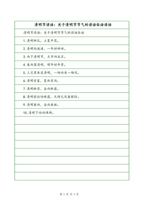 关于清明节的名言,关于清明节的名言名句-图3 关于清明节的名言,关于清明节的名言名句-图3