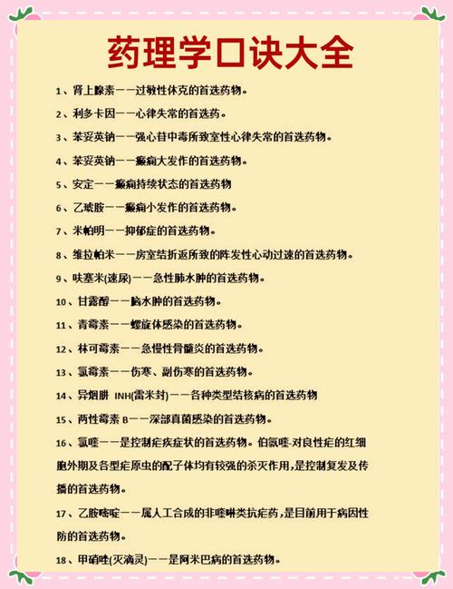 学药的名言,关于药学的名言警句-图1 学药的名言,关于药学的名言警句-图1
