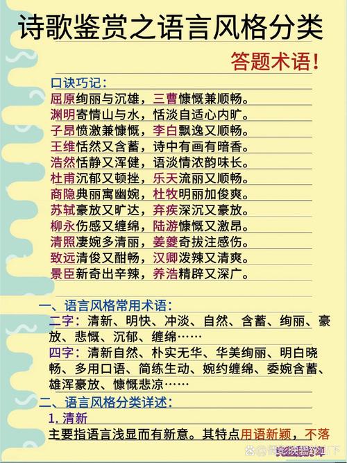 诗歌的语言风格，诗歌的语言风格有哪些-图1