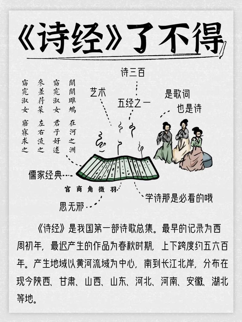 古代第一部诗歌总集,我国古代第一部诗歌总集-图2 古代第一部诗歌总集,我国古代第一部诗歌总集-图2
