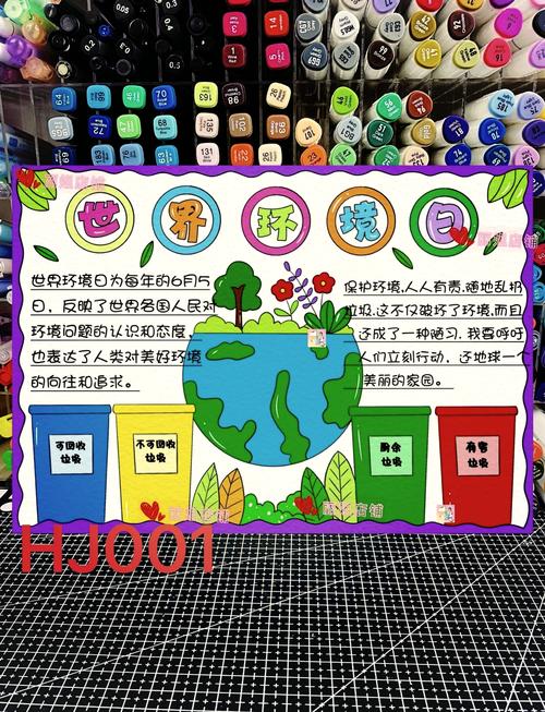 环保手抄报名人名言,环保手抄报名人名言大全-图3 环保手抄报名人名言,环保手抄报名人名言大全-图3