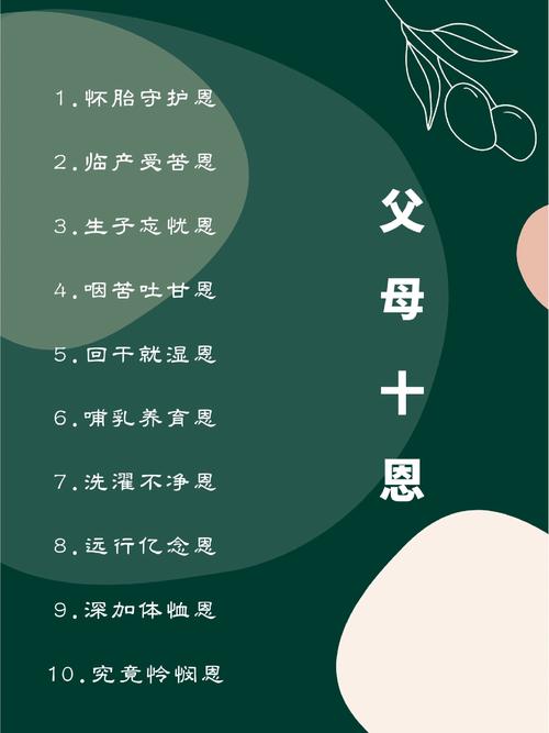 孝贤名言，何为真谛？-图2