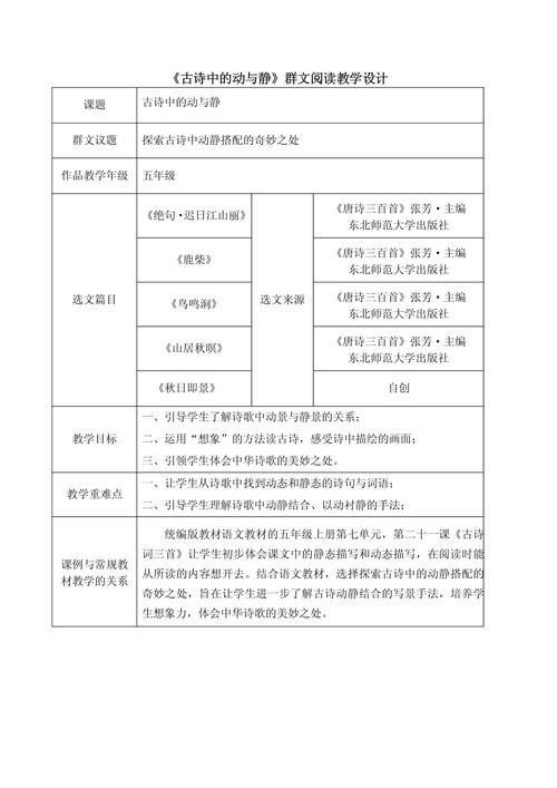 诗歌群文阅读,诗歌群文阅读评课-图1 诗歌群文阅读,诗歌群文阅读评课-图1