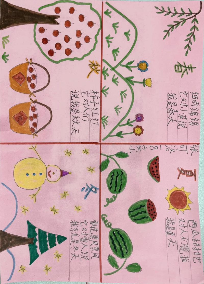 诗歌如何以四季为笔,绘就时光流转中的生命韵律与情感图谱?-图3 诗歌如何以四季为笔,绘就时光流转中的生命韵律与情感图谱?-图3