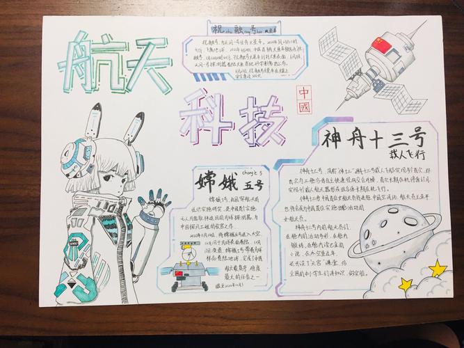 科技手抄报内容名言，科技手抄报内容名言名句-图1