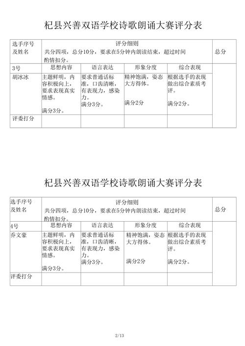诗歌朗诵评分表,诗歌朗诵评分表模板-图3 诗歌朗诵评分表,诗歌朗诵评分表模板-图3