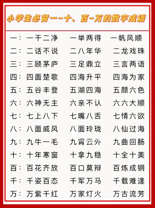 数字名言大全，数字名言大全四字成语-图2