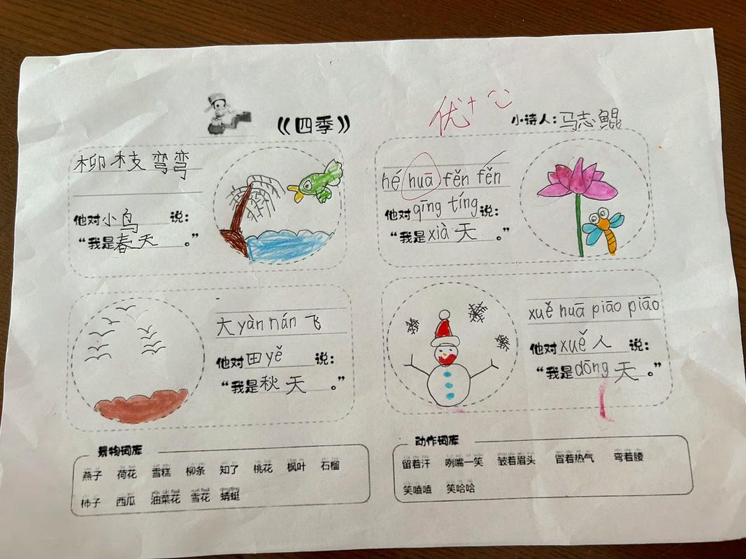 诗歌 四季,诗歌四季娃娃仿编怎么写-图3 诗歌 四季,诗歌四季娃娃仿编怎么写-图3