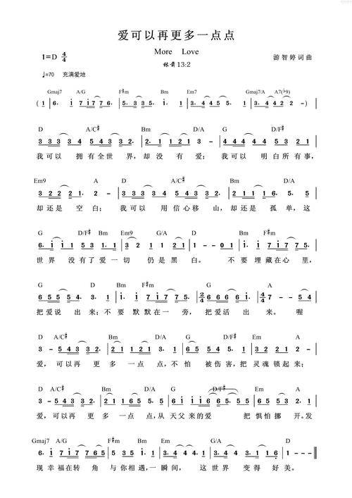 诗歌爱的羽翼,爱的羽翼歌曲-图1 诗歌爱的羽翼,爱的羽翼歌曲-图1