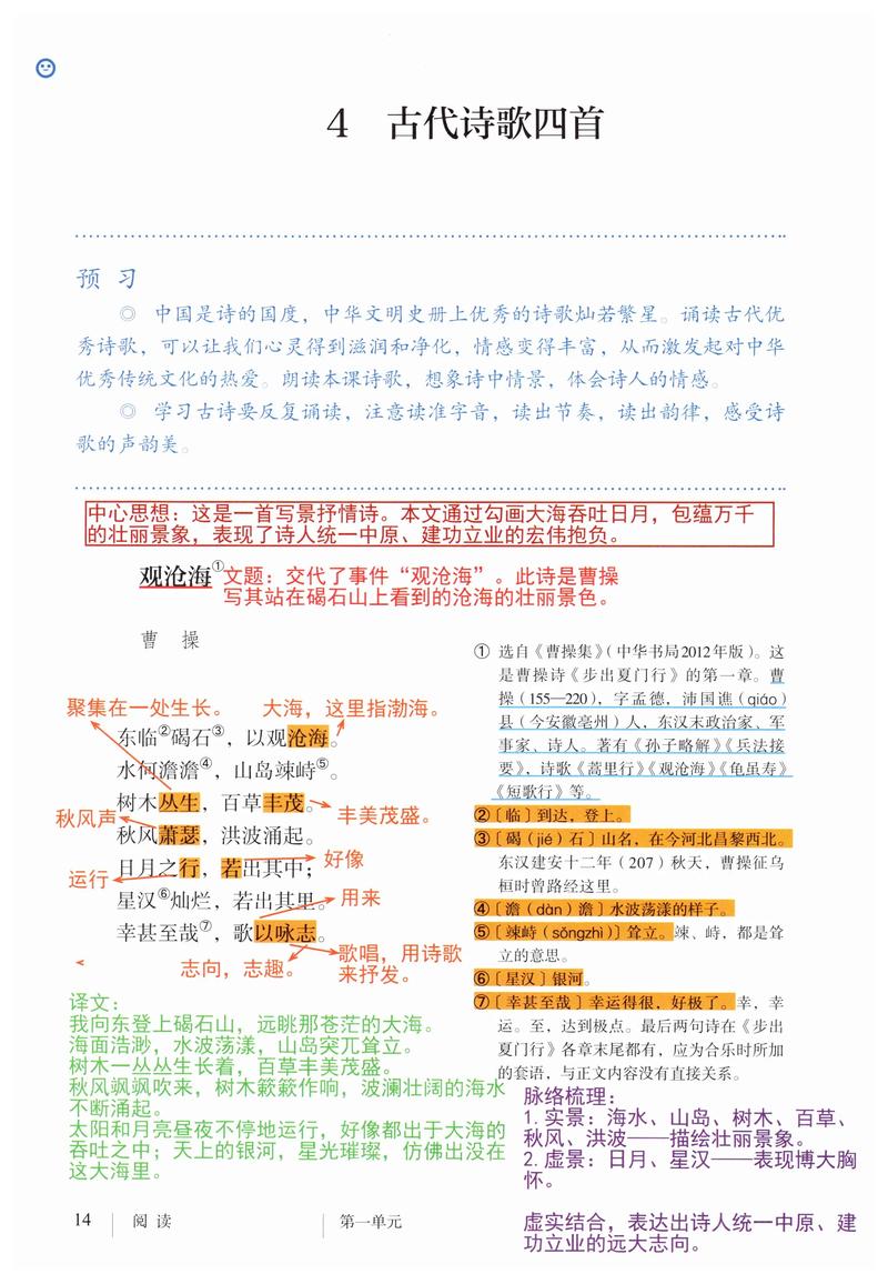 初一上册古代诗歌四首如何引导初学者感受诗歌意境与文化内涵?-图1 初一上册古代诗歌四首如何引导初学者感受诗歌意境与文化内涵?-图1